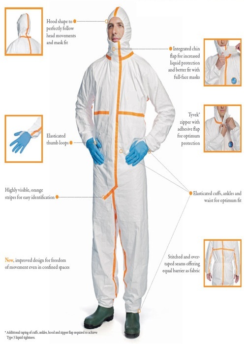 빨간 줄무늬를 가진 백색 색깔 처분할 수 있는 보호의 처분할 수 있는 Boilersuits